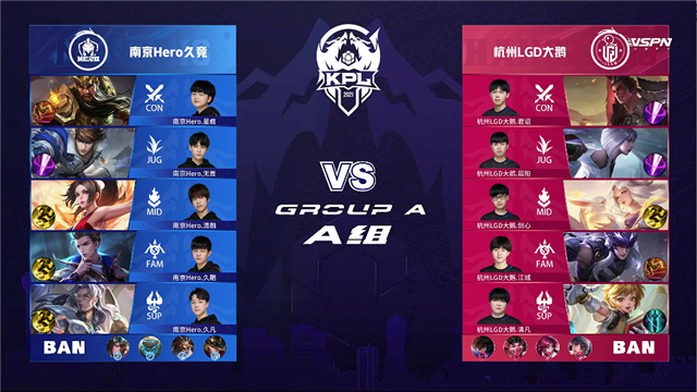  春季赛快讯：杭州LGD大鹅战胜南京Hero，江城澜进入猎杀状态
