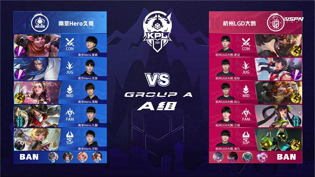 春季赛快讯:杭州LGD大鹅战胜南京Hero,江城澜进入猎杀状态