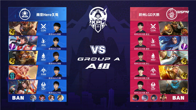 春季赛快讯:杭州LGD大鹅战胜南京Hero,江城澜进入猎杀状态
