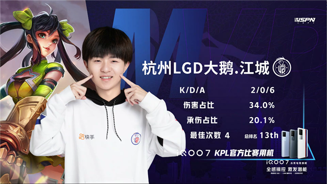 春季赛快讯:杭州LGD大鹅战胜南京Hero,江城澜进入猎杀状态