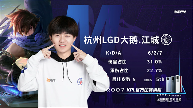 春季赛快讯:杭州LGD大鹅战胜南京Hero,江城澜进入猎杀状态