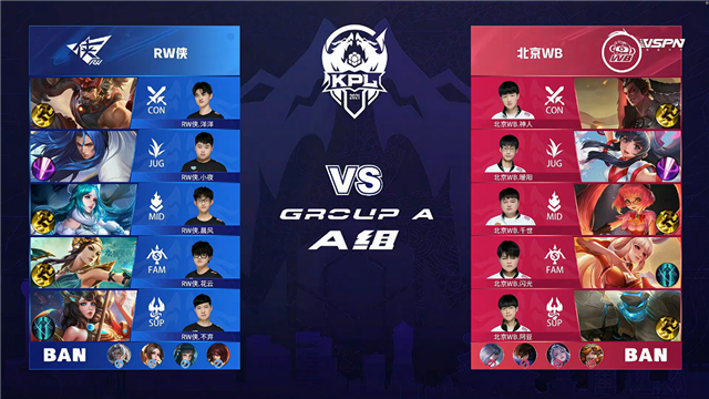 春季赛快讯:RW侠决胜局击败北京WB,小夜澜极限反打