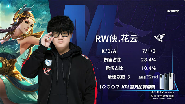 春季赛快讯:RW侠决胜局击败北京WB,小夜澜极限反打