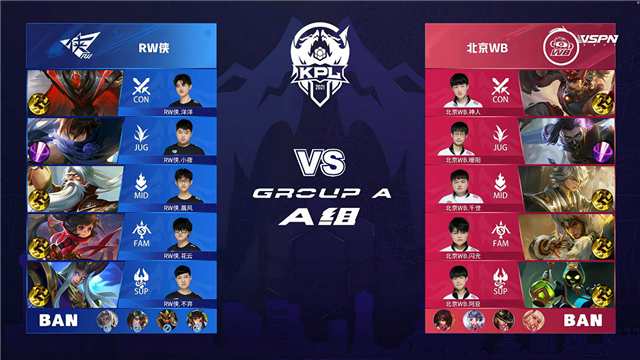 春季赛快讯:RW侠决胜局击败北京WB,小夜澜极限反打