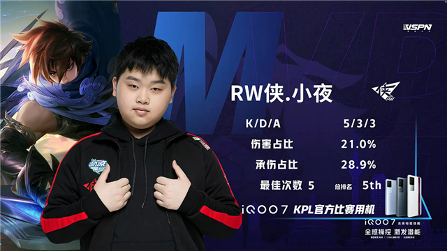 春季赛快讯:RW侠决胜局击败北京WB,小夜澜极限反打