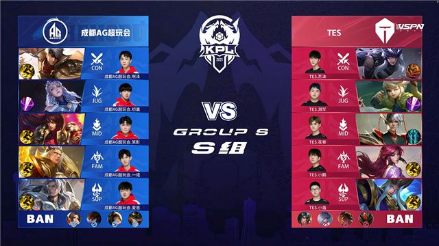 春季赛快讯:成都AG超玩会让二追三击败TES,一诺狄仁杰稳定输出伤害打满(图6) 春季赛快讯:成都AG超玩会让二追三击败TES,一诺狄仁杰稳定输出伤害打满