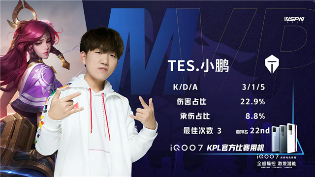 春季赛快讯:成都AG超玩会让二追三击败TES,一诺狄仁杰稳定输出伤害打满(图10) 春季赛快讯:成都AG超玩会让二追三击败TES,一诺狄仁杰稳定输出伤害打满