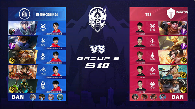 春季赛快讯:成都AG超玩会让二追三击败TES,一诺狄仁杰稳定输出伤害打满(图11) 春季赛快讯:成都AG超玩会让二追三击败TES,一诺狄仁杰稳定输出伤害打满