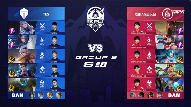 春季赛快讯:成都AG超玩会让二追三击败TES,一诺狄仁杰稳定输出伤害打满(图16) 春季赛快讯:成都AG超玩会让二追三击败TES,一诺狄仁杰稳定输出伤害打满