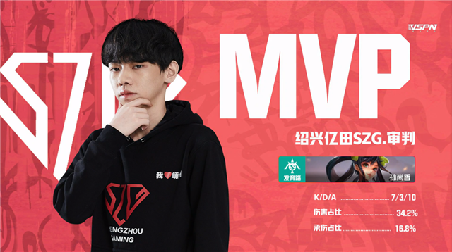 K甲春季赛快讯:绍兴亿田SZG战胜EMC,阿怪哪吒千里追敌豪取三杀(图15) K甲春季赛快讯:绍兴亿田SZG战胜EMC,阿怪哪吒千里追敌豪取三杀