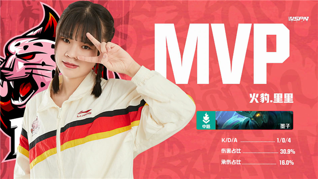 K甲春季赛快讯:CW战胜火豹,萧兮赵云绕后强切双C(图15) K甲春季赛快讯:CW战胜火豹,萧兮赵云绕后强切双C