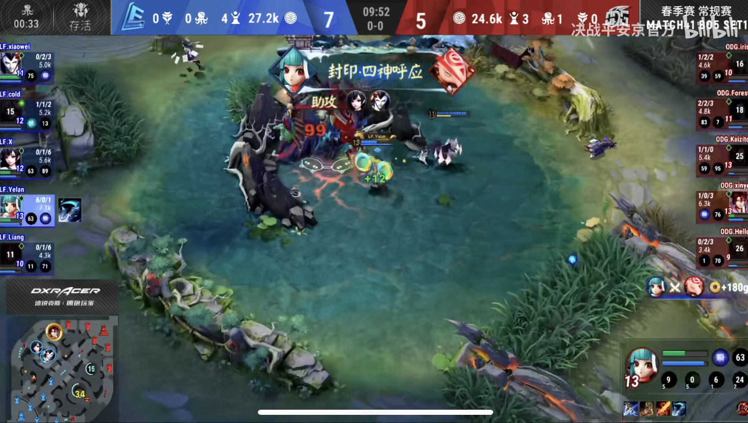 【春季赛第六周】堪比决赛预演!LF鏖战五局击败ODG(图2) 【春季赛第六周】堪比决赛预演!LF鏖战五局击败ODG(图2)