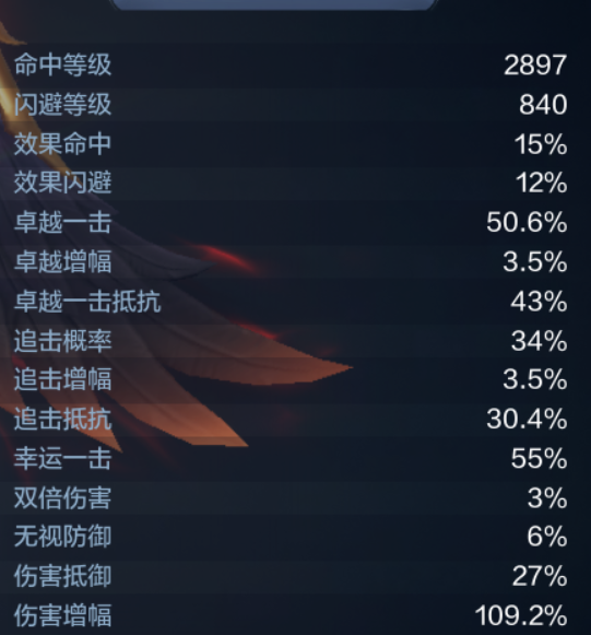  全民奇迹2冰法玩法攻略